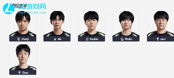 比分差距不 比分差距不